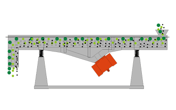 linear vibrating screen 3