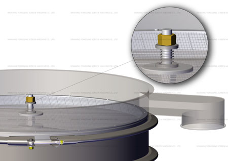 XZS1000 filtration sieve 4