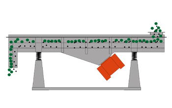 linear vibrating screen