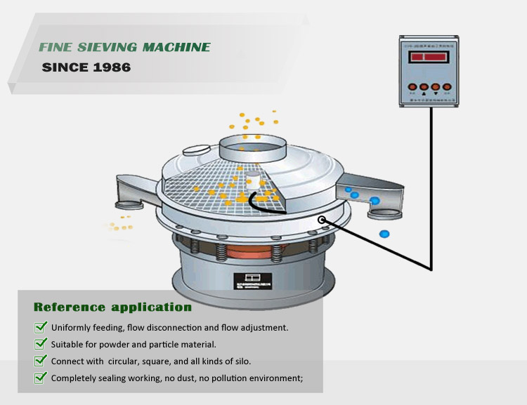 Ultrasonic sieve