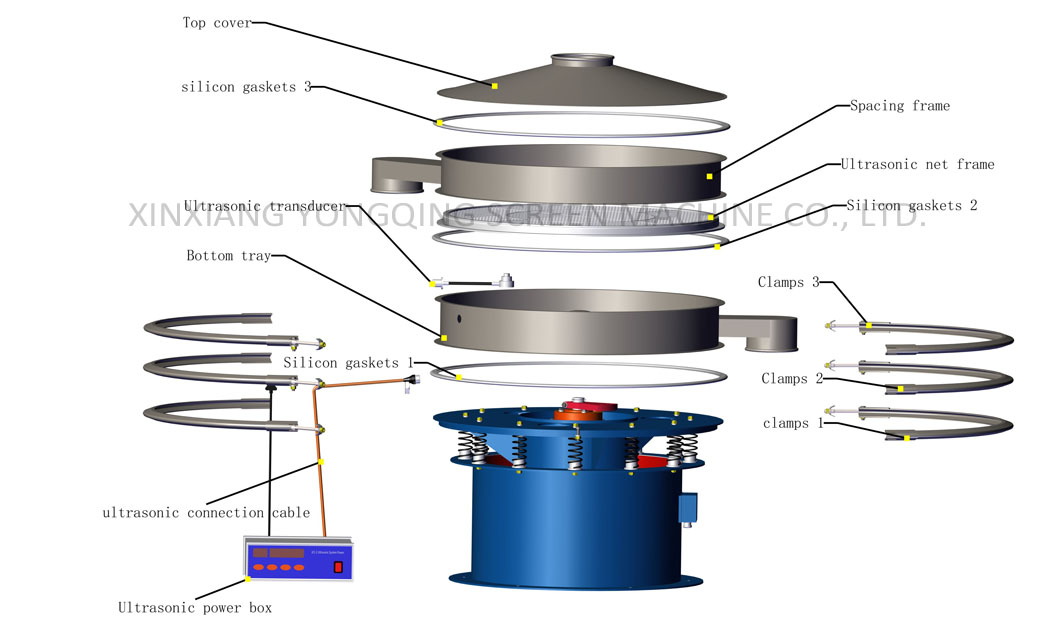 ultrasonic sieve